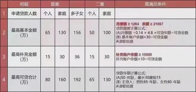 页网站-路劲君和居2024楼盘评测+苏州房天下龙8国际电子游戏娱乐平台苏州君和居(售楼处)首(图21)